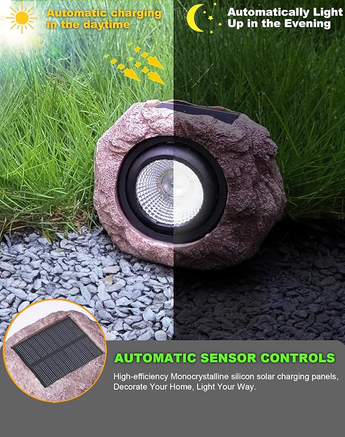 Outdoor Solar rock lightsIP65 Waterproof LED Super Bright spotlights suitable for house exteriors stairways garden statues sidewalks pond rock landscapes and palm tree display lighting- 2Pcsk