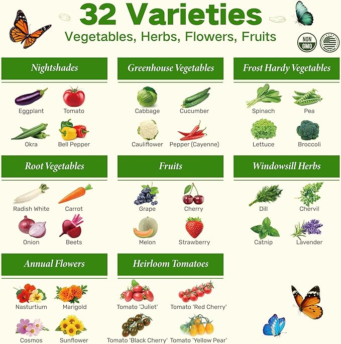 Lush&ampDew Year-Round USDA Zone 6 Heirloom Survival Seed Kit 32 Varieties 30000+ Non-GMO Seeds for Planting Vegetables Herbs Gardening Gifts for Women Men Raised Beds Indoor Outdoor Home Garden