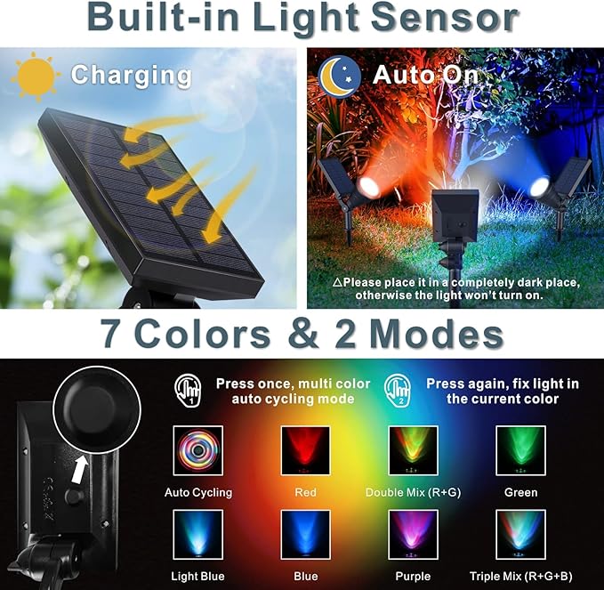 Solar Landscape Spotlights Outdoor Bright 7-LED Solar Lights Dusk-to-Dawn Waterproof Solar Powered Flag Pole Lights Adjustable 2-in-1 Outdoor Wall Light for Tree House Yard Garden (Multi+White)