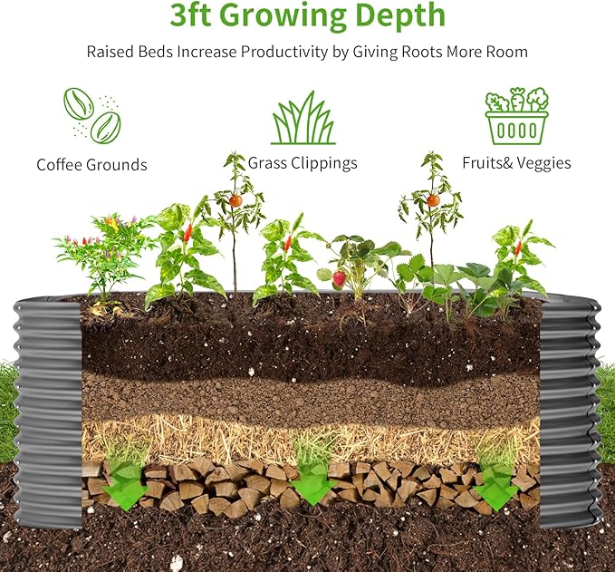 Land Guard 6x3x3ft Oval Galvanized Raised Garden Beds Large-Capacity Metal Planter Box Outdoor Durable Deep Raised Garden Bed 3ft Tall Raised Beds for Gardening Vegetables Modern Gray