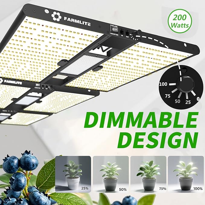 FARMLITE Grow Lights for Indoor Plants Full Spectrum Supplemental Lighting Quantum Board Grow Lights