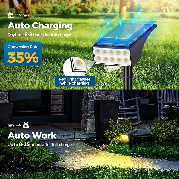 Solar Spot Lights Outdoor Waterproof IP65 Bright LEDs Solar Landscape Lighting for Outside Garden Yard Solar Powered Spotlights for Accent Uplighting Backyard Statue Palm Tree 2 Pack/Warm