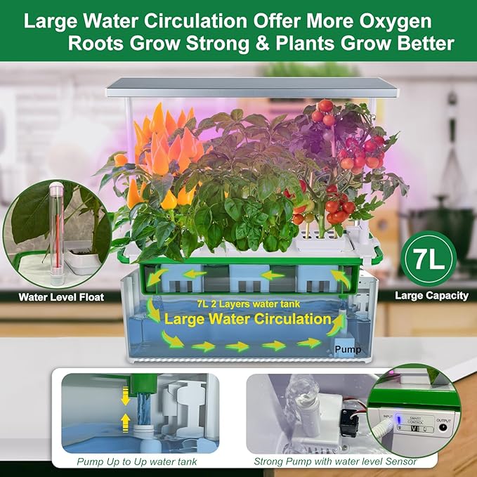 Large Hydroponics Growing System kit with TrellisSmart Indoor Hydroponic Gardening System with LED Grow Light Indoor Hydroponic Grow Kit for TomatoPepperCucumbers(7LPump)