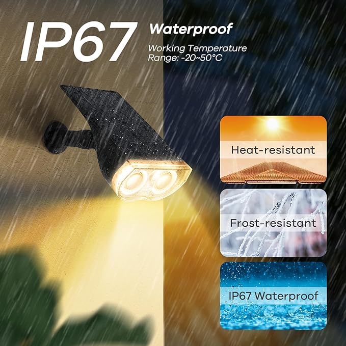 Linkind IP67 Waterproof Dusk-to-Dawn Landscape Spotlights Warm White 8 Pack