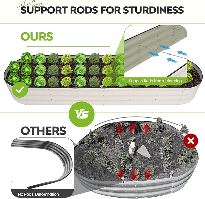 ZORMY Galvanized Raised Garden Bed 2 Pack 8x2x1ft Oval Metal Planter Box Outdoor with Support Rods &amp Corner Protection Planter Beds for Vegetables Fruits Flowers (White)