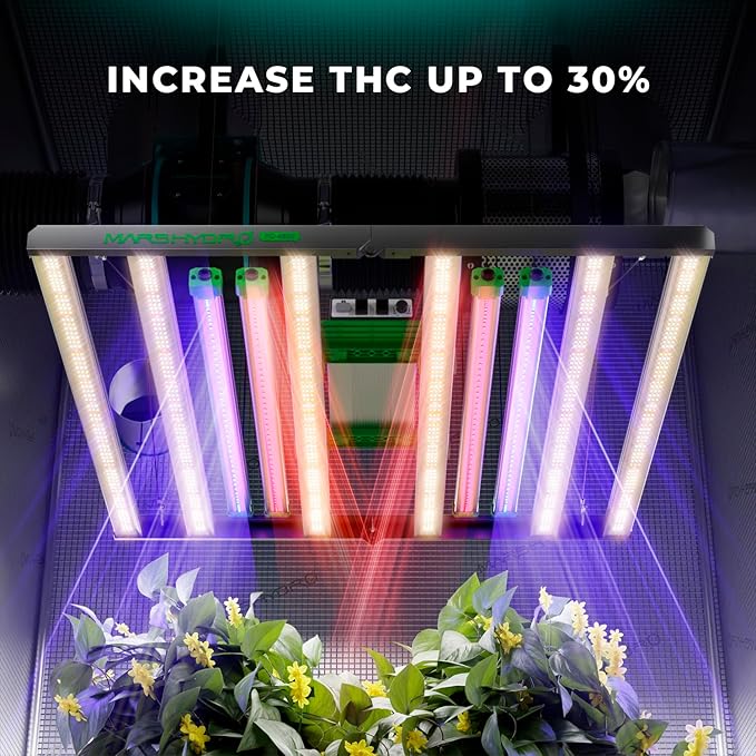 Mars Hydro ADlite UV30 &amp IR15 LED Grow Light for Indoor Plants 3x3 ft Coverage Far Red Light Bars for Commercial Farming or Home Gardening Supplemental for TSW2000/TS3000/FC3000/FCE3000/FC/FCE48
