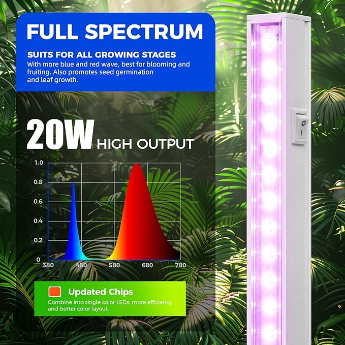 Barrina T5 Grow Lights for Indoor Plants Full Spectrum 4ft 160W (8 x 20W) LED Grow Light Strip for Seed Starting Greenhouse Plug and Play 8-Pack
