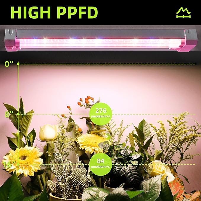 Hlite 16inch Adjustable Full Spectrum Plant Growing Lamps- Linkable Grow Lights for Indoor Plants Plug and Hanging Design with On/Off Switch Timer Hanging Grow Light from Seedling to FloweringWhite