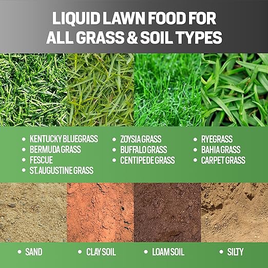1 Gallon Liquid Lawn Fertilizer - Covers 16000 sq. ft. NitroHume Nitrogen Liquid Fertilizer for Lawns Humic for Healthy Soil - Ideal Grass Food for Lawn Plant Food for Grass Greener Growth