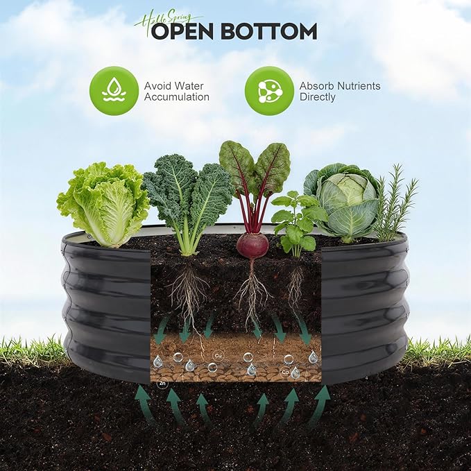 ZORMY Galvanized Raised Garden Bed Outdoor Round Metal Planter Boxes 2 Pcs 3x3x1ft Steel Raised Bed Kit for Planting Vegetables Fruits Flowers(Grey)
