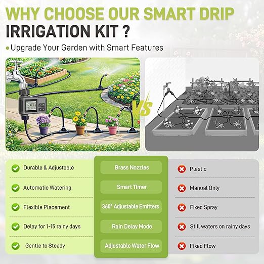 66FT Drip Irrigation Kit with Timer Automatic Garden Watering System with Flexible 360° Bendable Hose &amp Adjustable Emitters Drip Irrigation System for Greenhouse Yard Flower Bed Lawn &amp Pl