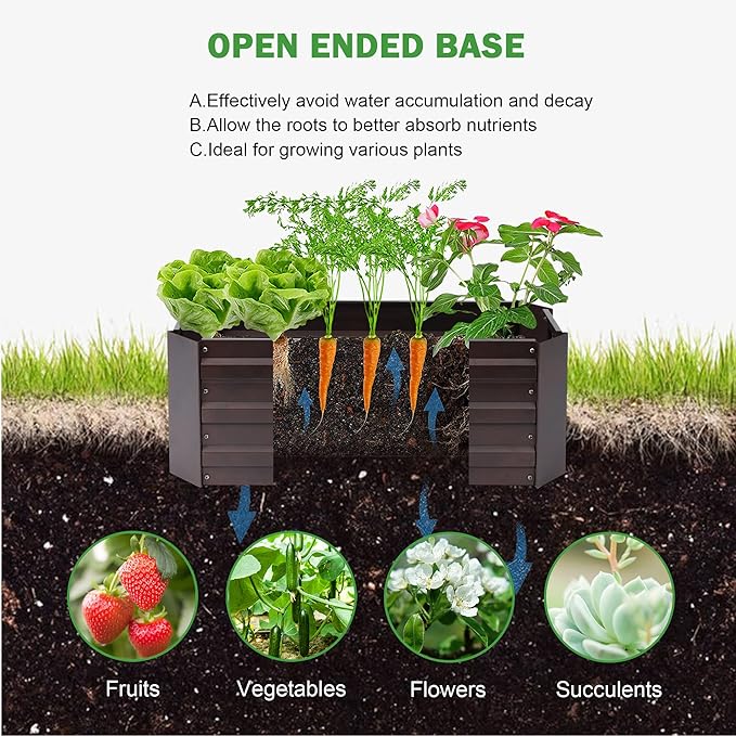 LuxenHome Galvanized Raised Garden Bed Kit 32 Rectangular Raised Garden Box Metal Planter Box Ourtdoor Large Plant Pot Planting Bed Gardening Tools for Vegetables Flowers Herbs