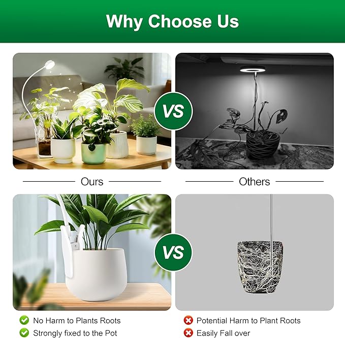 Indoor Small Plant Growth Lights Pot Clip Grow Lights LED Full Spectrum Grow Lamps with 4 Brightness Levels Auto Timer 6/12/ 16 Hrs for Succulents White 2 Pack