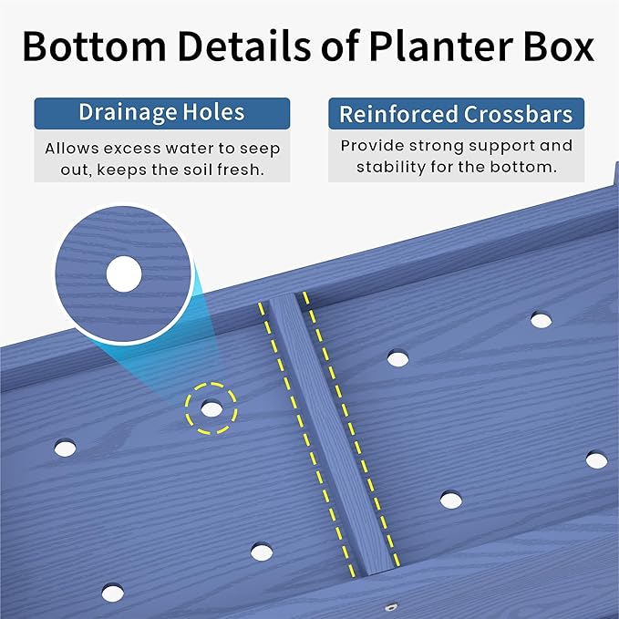 HDPE Planter Box All-Weather Outdoor Garden Bed Easy to Assemble Drainage System Low Maintenance Non-Fading for Flower/Herb/Seed (Navy)