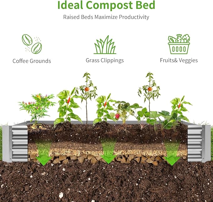 Land Guard 3 Pack 6×3×1ft Galvanized Metal Raised Garden Bed Metal Planter Kit Box Outdoor for Deep-Rooted Vegetables Flowers Green and Herbs Silver