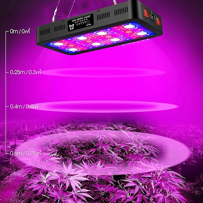 2400W LED Plant Grow Light Full Spectrum Indoor Plants Light Growing Double On/Off Switch with Daisy Chain Function Hanging Hook for Indoor Hydroponic Plants Vegetative and Flowering