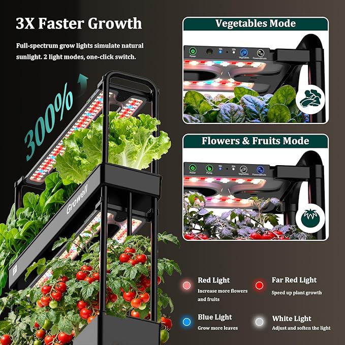 90-Pod Hydroponics Growing System Large Vertical Hydroponic Garden with Smart Full-Spectrum Grow Lights Auto Circulating Water Mobile Indoor Gardening System for Herbs Vegetables &amp Fruits