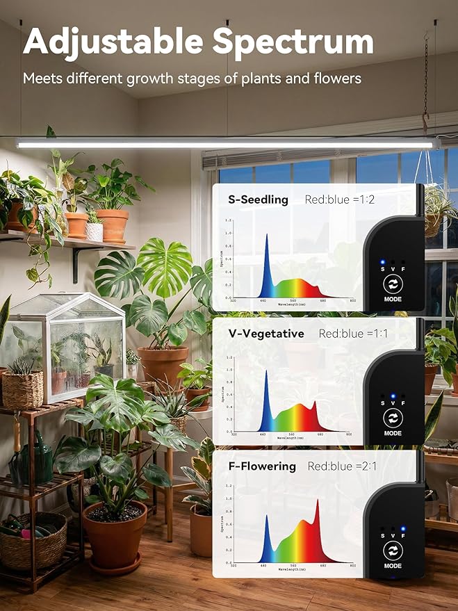 GLOWRIUM Grow Lights for Indoor Plants 36W Vertical Plant Grow Lights with Auto-Timer Full Spectrum LED Standing Plant Grow Light 3 Light Modes 6-Level Dimmable (60 in(Silver))