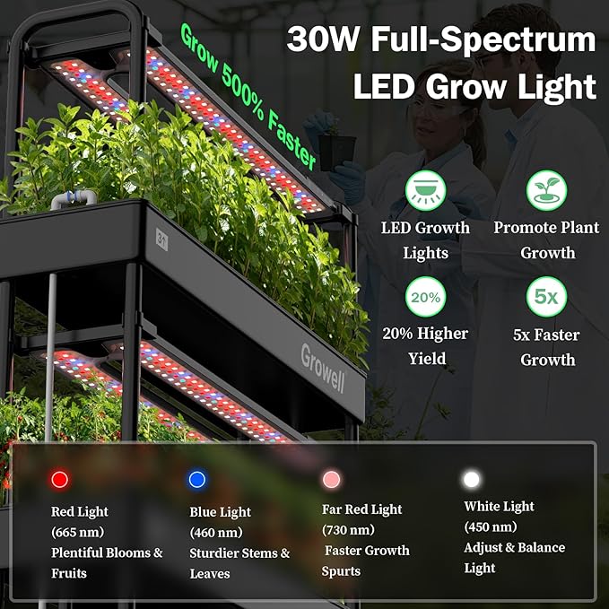 Large Hydroponics Growing System Kit 90 Pods Vertical Indoor Herb Garden Kit with 2 Light Modes &amp Auto Circulating Water System 40L Movable Indoor Gardening System for Herb Vegetable Fruit