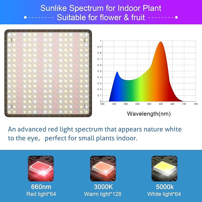 2 Pack LED Grow Light Panel 200W Lamp for Indoor Plants Sun Like with White Blue Red UV IR LEDs for 4x4ft Coverage Grow Tent Greenhouse Veg and Bloom Seedlings Hydroponics