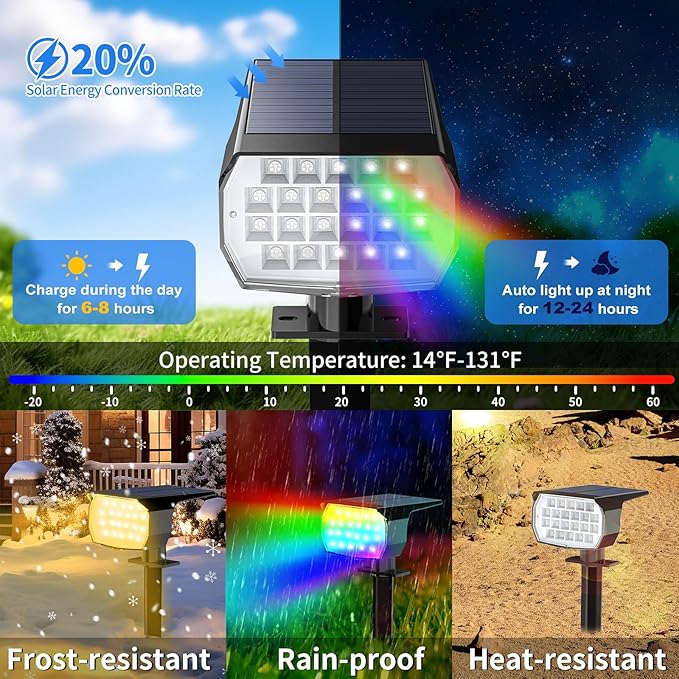 Solar Spot Lights Outdoor Color Changing [7 Mode/6 Pack] Christmas Landscape Spotlights Solar Lights Outdoor Waterproof Solar Led Powered Flood Light for Outside Pathway Yard Garden Walkway