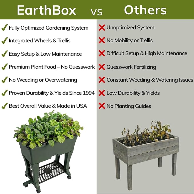 EarthBox Raised Garden Bed with Legs – Elevated Self Watering Planter Box with Wheels Storage Shelf Premium Plant Food Easy Assembly Made in USA Dark Green