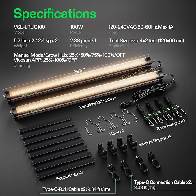 VIVOSUN LumaRay Under Canopy Grow Light Full Spectrum Dimmable LED Grow Lights for Grow Tents Greenhouses SGS Compatible 100W 3.28 ft 2 Pack