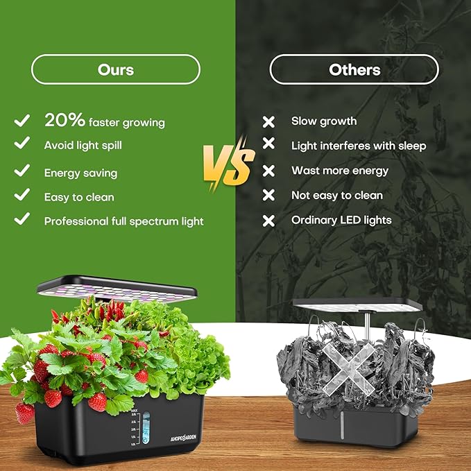 Ahopegarden Indoor Garden Hydroponics Growing System with Hydroponic Pods Kit