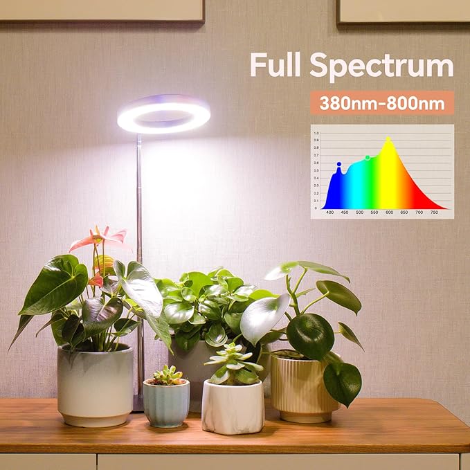 Desktop Grow Light Height Adjustable Grow Lights for Indoor Plants Full Spectrum 3 Lighting Mode Halo Grow Light with Timer Plant Lights for Indoor Growing (White)