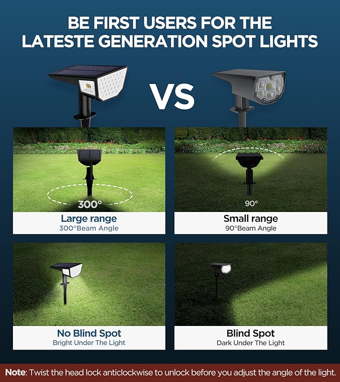 4 Pack Solar Spot Lights - Super Bright 4 Sides Illuminants 300° Angle IP65 Waterproof Outdoor Garden Landscape Lights (Cool White)