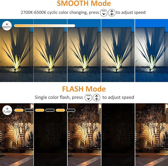 CLY Solar Landscape Spotlights Solar Lights Outdoor IP66 Waterproof Remote Control 2 Dynamic Modes 3 Brightness Adjustable 2700-6500K Auto On/Off 11M Cable for Garden Pathway Trees Flag 3 in 1