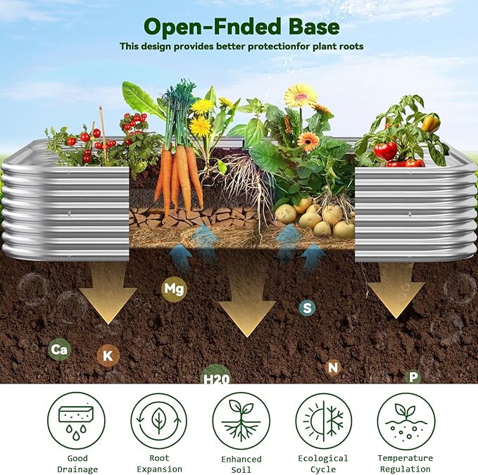 3 Pack Raised Beds for Gardening Corrugated Galvanized Steel Raised Garden Bed Outdoor Metal Above Ground Garden Bed for Vegetables and Flowers-3x2FT