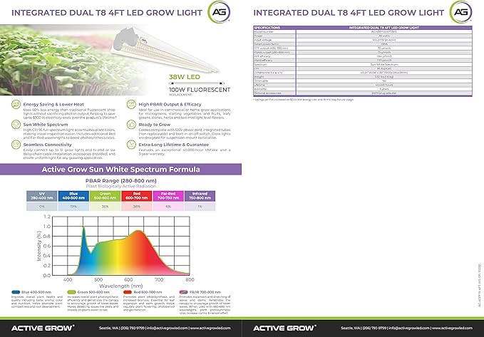 Active Grow Integrated Dual T8 4FT LED Grow Light - T8 Grow Lights for Indoor Plants Propagation Leafy Greens &amp Microgreens - 38W - Sun White Full Spectrum High CRI 95 - Linkable - 120-277V