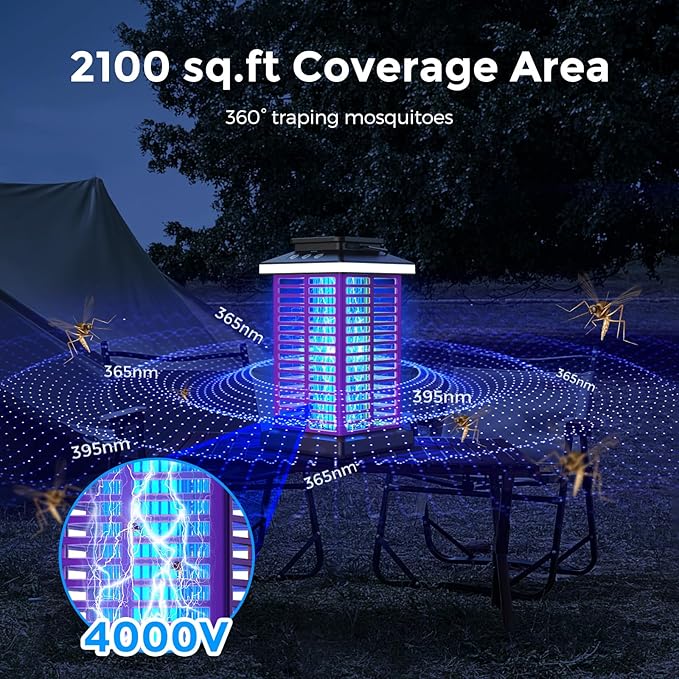 Bug Zapper Outdoor Mosquito Zapper 2 in 1 Portable &amp Rechargeable Bug Zapper Outdoor with 5000mAh Battery &amp LED Night Light 4000V Electric Fly Zapper for OutsidePatioBackyardGarden Purple