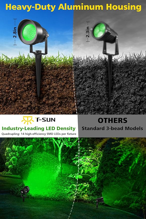 T-SUN Green Spotlight Outdoor Waterproof LED Landscape Lighting with US Plug Easy Install 270° Adjustable Outdoor Spot Lights for Garden Tree Yard Decor 2 Pack