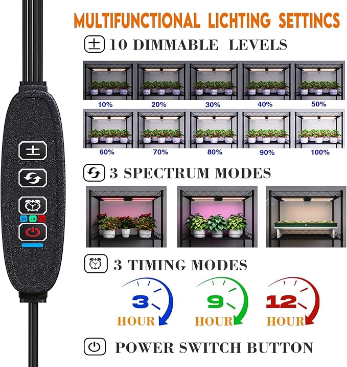 Under Cabinet Grow Light (34 Watts)