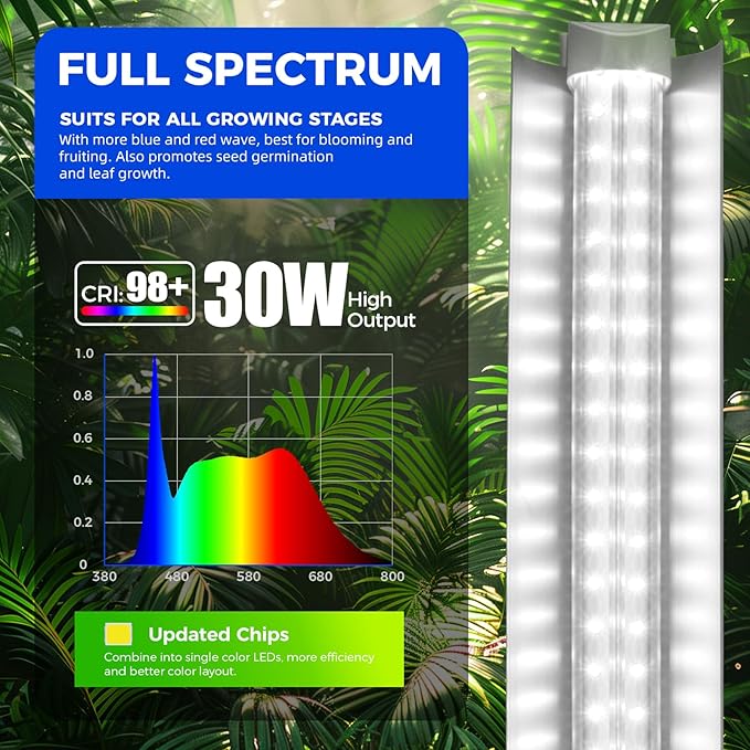 Barrina Grow Lights for Indoor Plants 3FT 5000K Daylight White Full Spectrum Plant Lights 180W(6 x 30W 1000W Equivalent) T8 Grow Light Bulbs LED Grow Light Strips Linkable Design 6-Pack