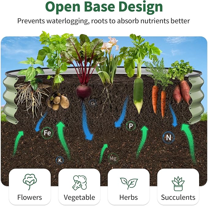 Kesfitt Round Raised Garden Bed 4x4x1 FT Galvanized Steel Metal Garden Bed Open-Bottom Design 12-Inch Deep Outdoor Raised Garden Bed for Vegetables &amp Herbs Fruit Green