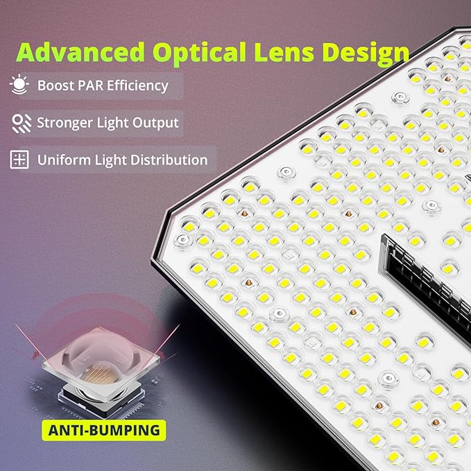 UAP1200 LED Grow Light for Indoor Plants 120W Plant Lights with Commercial Full Spectrum Dimmable High Efficiency Deeper Penetration Growing Lamps for Seedlings Veg Bloom in 2x2 3x3 Grow Tent