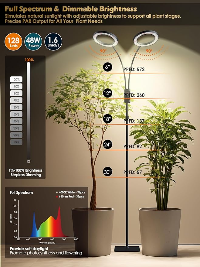 Smart Grow Lights for Indoor Plants48W 2-Head Plant Light with Auto-Timer Full Spectrum LED Grow Light Adjustable Height &amp Stepless DimmingPlant Assistant Suitable for Most Plants (Black 48W)