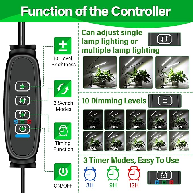 AUXTINGS LED Plant Grow Light6000K Full Spectrum Clip 3 Heads Plant Growing Lamp with White Red LEDs for Indoor Plants10 Level Dimmable &amp 3 Light Model SettingsAuto On/Off 3/9/14 Hrs Timing