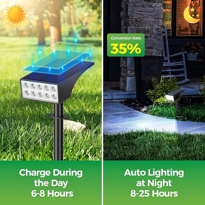 LANSOW Solar Spot Lights Solar Landscape Lights 30LED Cool White 2 Pack