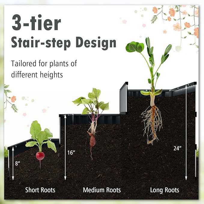 HAPPYGRILL Raised Bed Galvanized Garden Bed w/Open-Ended Base for Deep Rooted Plants Vegetables Flowers Modular Assembly Outdoor Planter Box for Patio Backyard