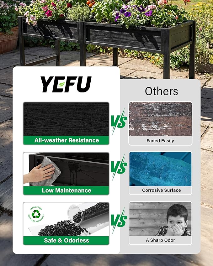 YEFU Raised Garden Bed with Legs: 72x24x30 Inch Elevated Planter Box for Herbs/Vegetables/Flowers - Waist-High UV-Resistant HIPS Material &amp Drainage Holes - 770lbs Capacity for Patio/Balcony (Blac