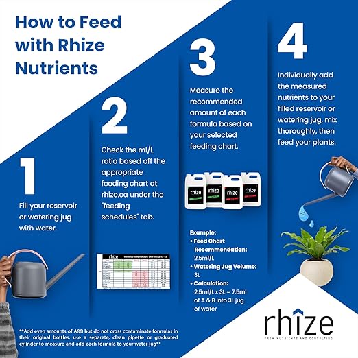 4L Vegetative Nutrient Set 2-Part Grow Nutrient Formulation Yield Increasing Plant Nutrient Kit Perfectly Balanced Formulation That Doesn't Need Calmag or Bud Boosters Easy to Use Plant Food (4L)