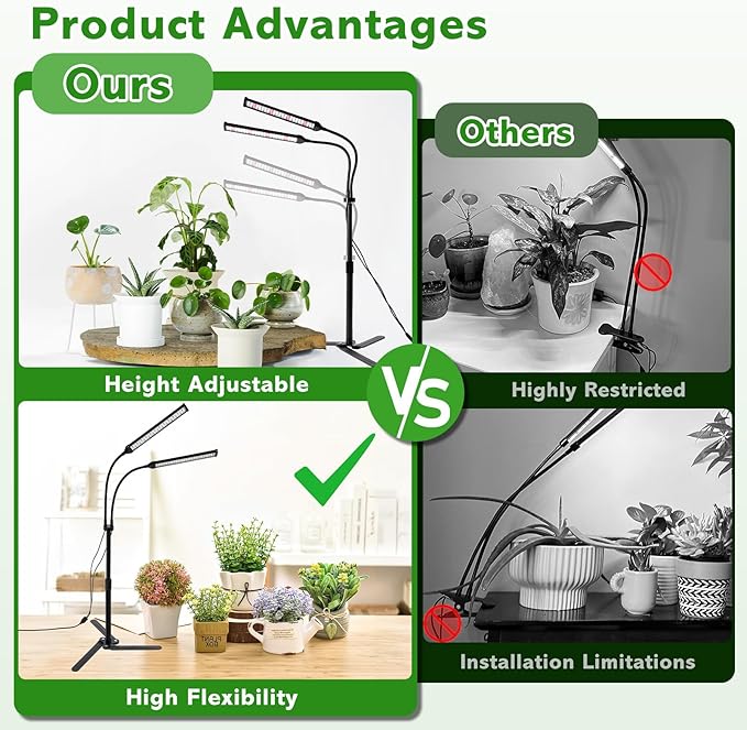 Grow Lights for Indoor Plants Full Spectrum LED Tabletop Plant Lights for Indoor Growing Dual-Head Gooseneck Plant Lamp with 5 Dimmable &amp Auto On/Off 4/8/12/18H Timer Height Adjustable 9.8-25''