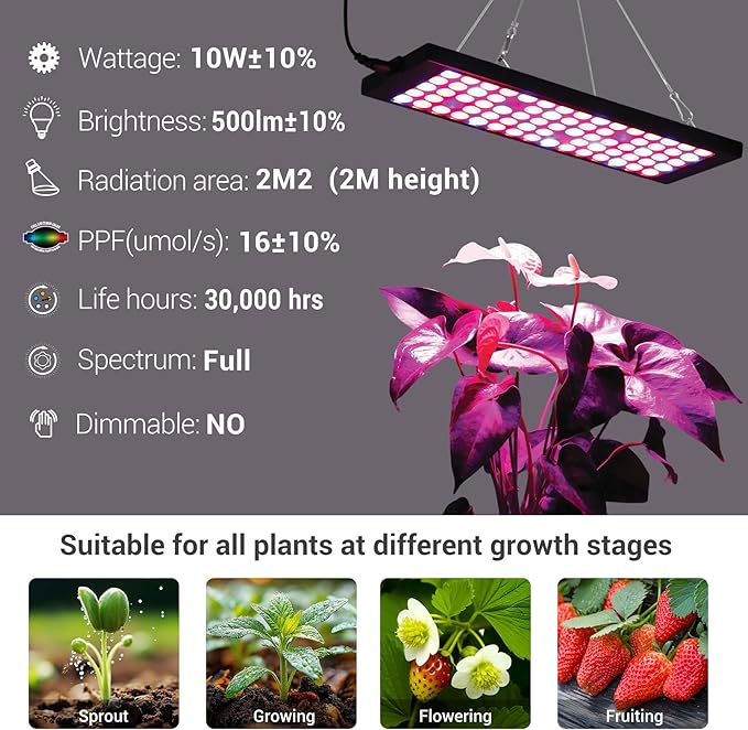 GT-Lite 13Inch Plant Growing Lamps Garden LED Incandescent Grow Light 40W Equivalent Wide Spectrum Grow Flat Light Promotes Plant Growth Damp Rated