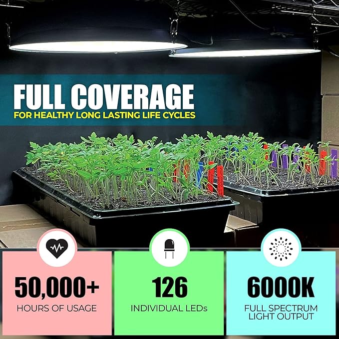LED Grow Light 6000K Full Spectrum 2-Piece Set for Indoor Plants Greenhouses Small Tents &amp More – Dimmable Plant Growing Lamps for Flowers Vegetables – Minimal Heat Output