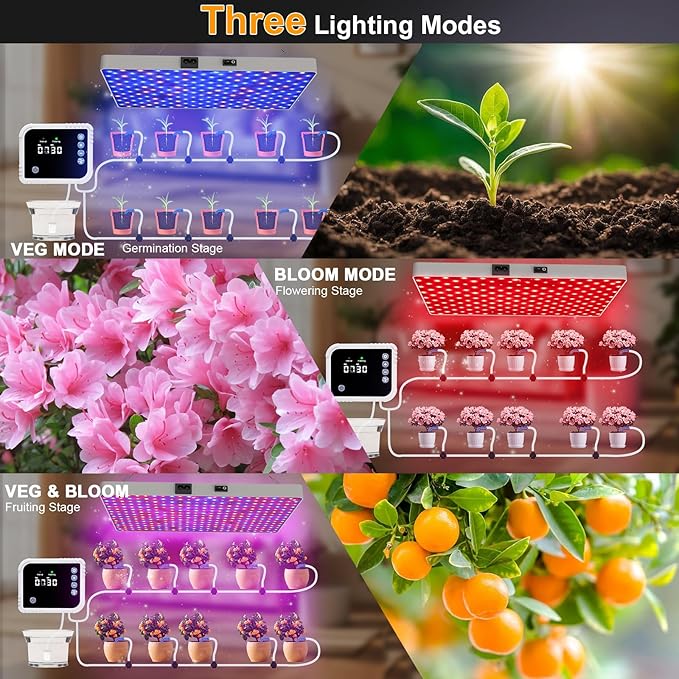LED Grow Light with Automatic Watering System for Indoor Plants Full Spectrum Plant Light with Remote Control Stepless Dimmable Growing Lamps with 3 Lighting Modes for Seedlings Veg Bloom