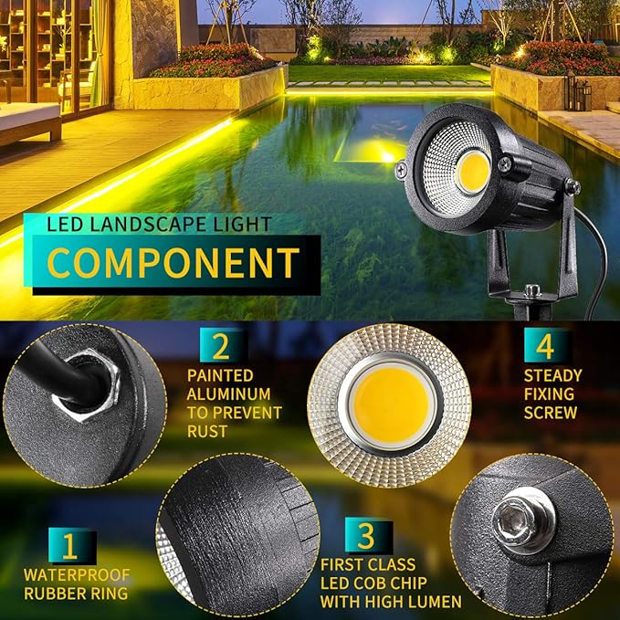 LED Landscape Lights5W 120V AC Outdoor Pathway Garden Yard SpotlightIP65 Waterproof Garden Flood LightOutdoor Spotlight with StakeUL Cord 5-ft with Plug (Pack of 2 Warm White)
